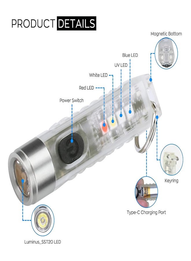 WISKA Mini Pocket Torch Light Rechargeable - Small LED Flashlight Keychain with USB Charging for Camping, EDC, COB Powerful Lights - Compact and Lightweight Key Chain Size - Image 3